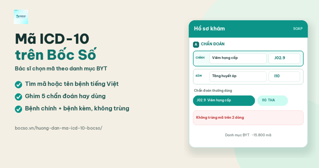 Mã ICD-10 bocso.vn — bác sĩ ghi chẩn đoán đúng danh mục BYT