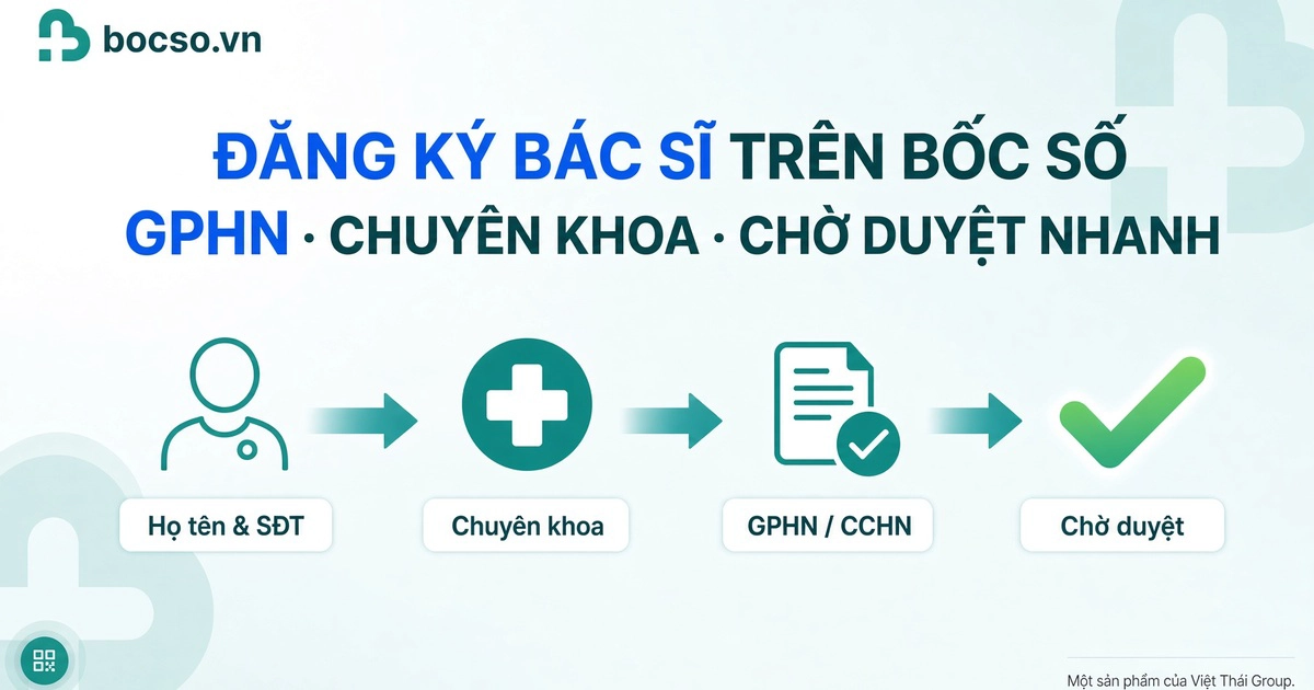 Hướng dẫn đăng ký bác sĩ bocso.vn