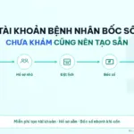 Lợi ích tài khoản bệnh nhân bocso.vn — nên tạo trước khi khám